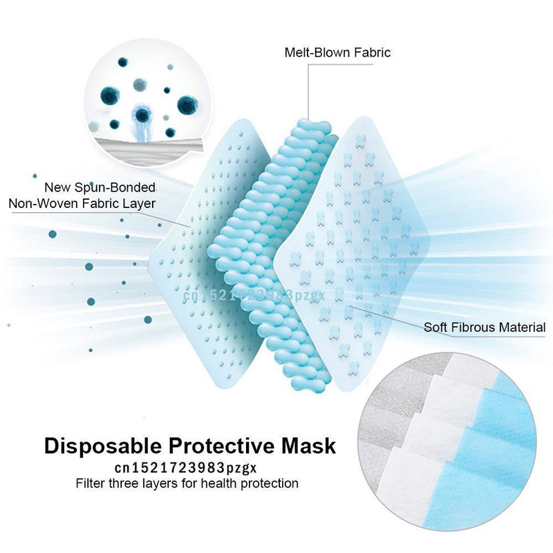 Máscara (n95) - até 95% anti-microrganismos c/ 3 camadas e elástico